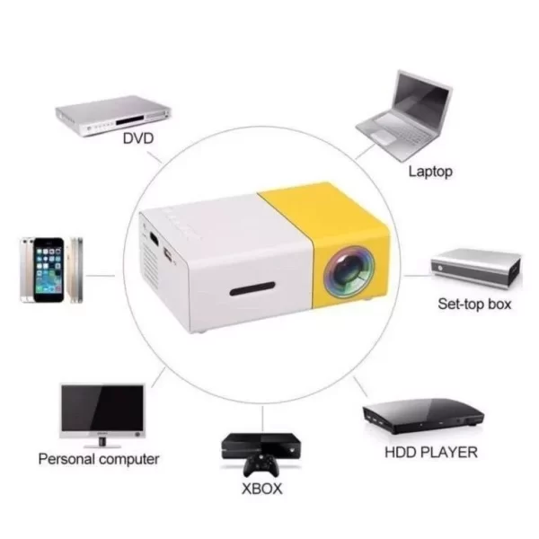Projetor Portátil Wi-fi Lançamento Com Android HDMI Smart Cinema - Image 3