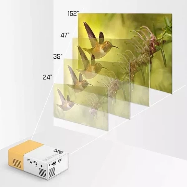 Projetor Portátil Wi-fi Lançamento Com Android HDMI Smart Cinema - Image 2